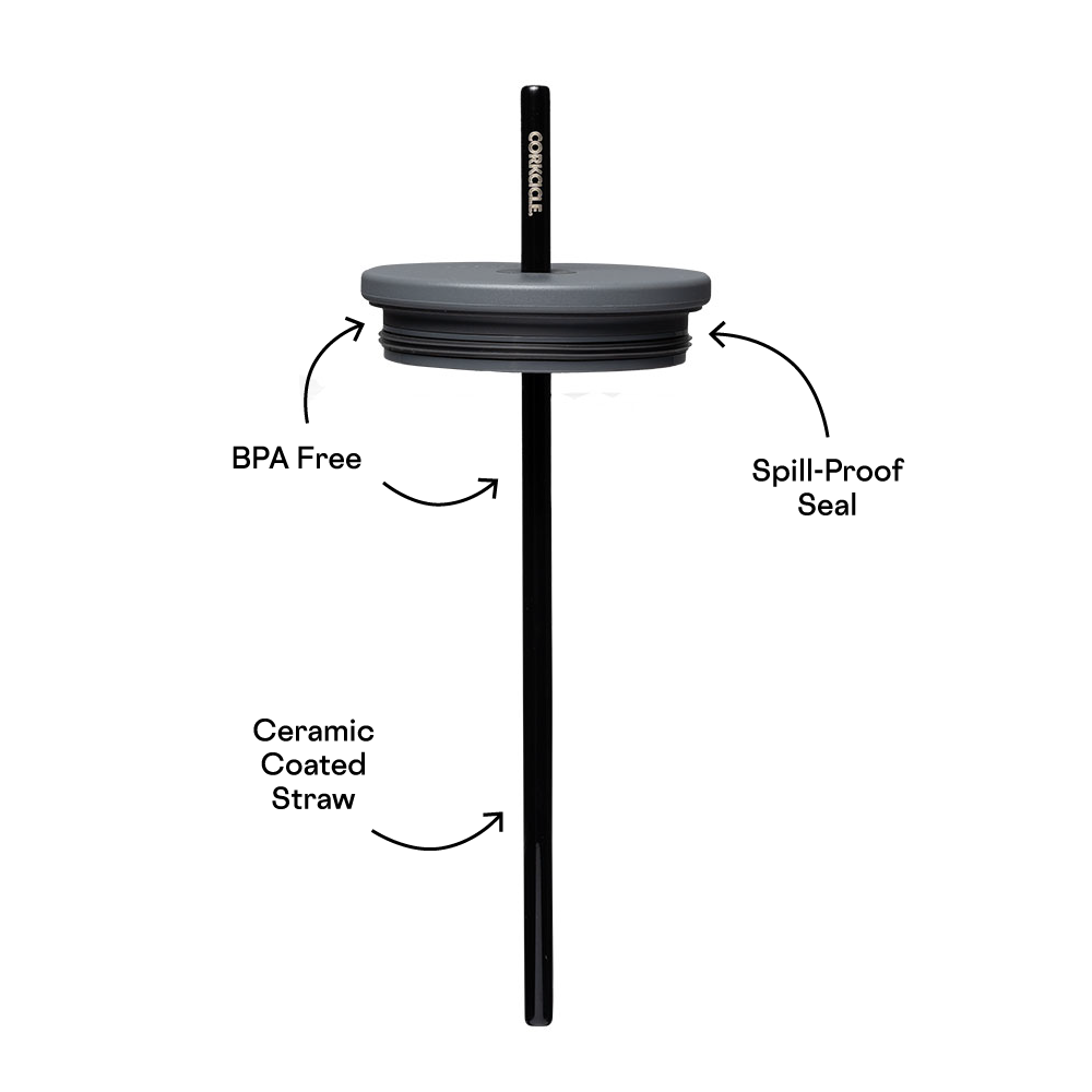cold-cup-lid-t7 Cold-Cup-Straw-PDP.png